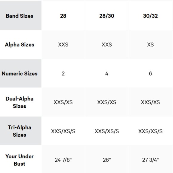 NWOT - Lululemon Athletica - Adore Your Core - Navy - Mesh Sports Bra - Size 4 - Picture 11 of 11